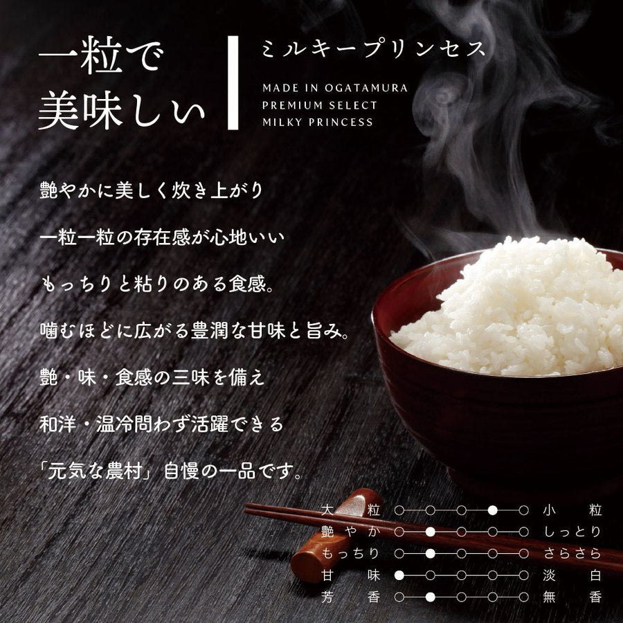 令和6年産 新品種 ミルキープリンセス 精白米 – 淡路島のお米